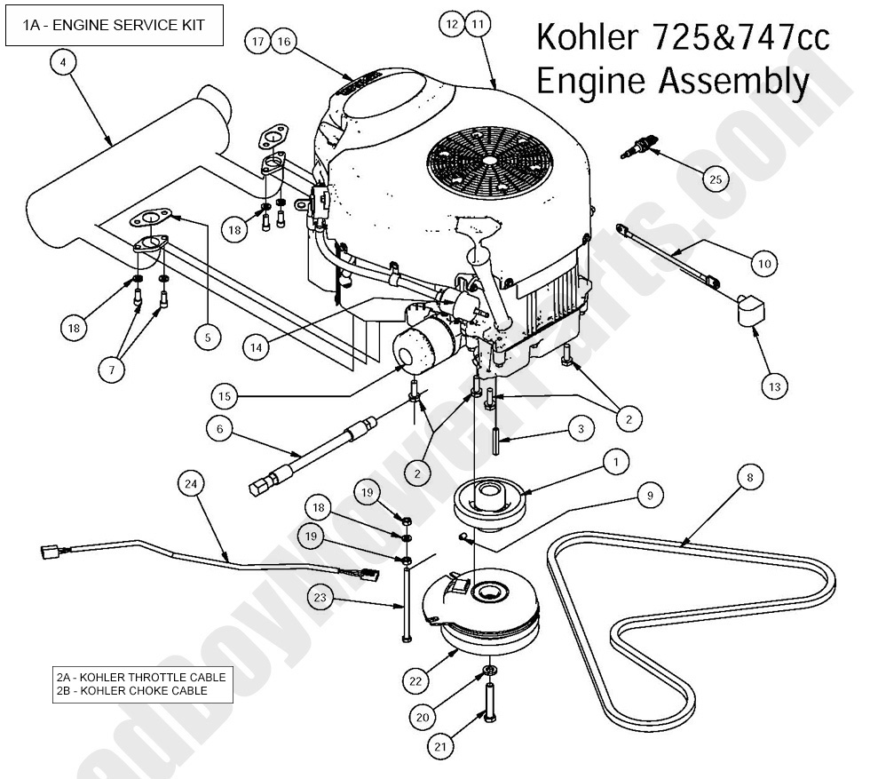 1421 - Bad Boy Mower Parts Lookup > 2016 > ZT Elite > Engine - Kohler KT740/KT745